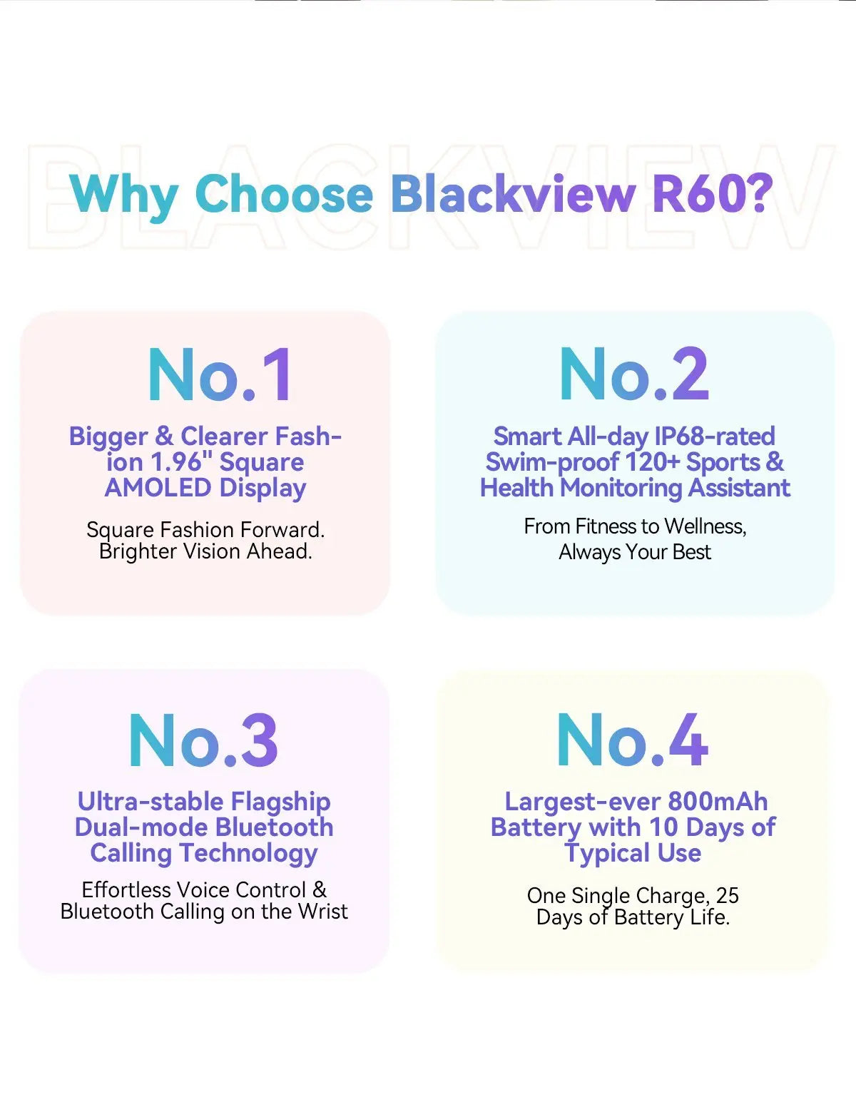 Blackview R60 Smartwatch Your All-in-One Wearable Companion