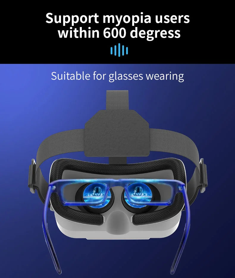 VisionMax 3D VR Headset