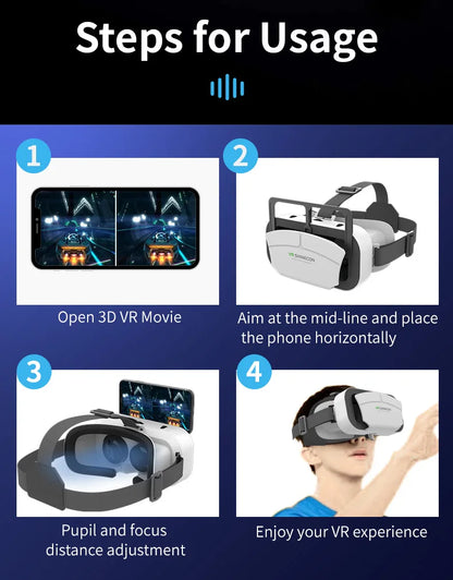 VisionMax 3D VR Headset