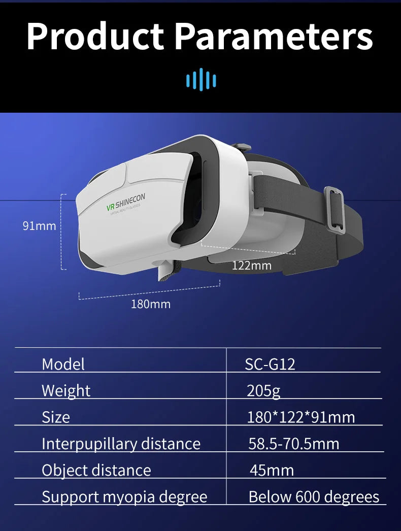 VisionMax 3D VR Headset