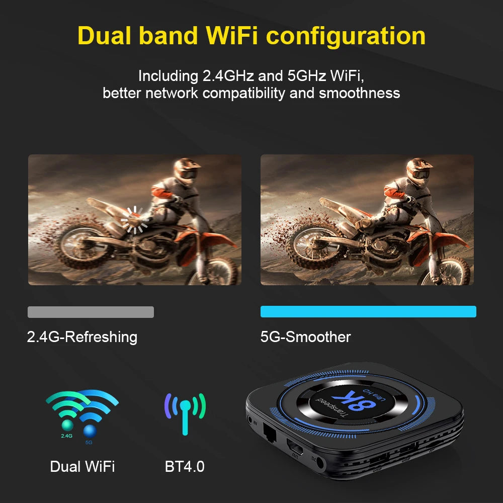 🎬 Transpeed Android 12 TV Box – Redefine Your Home Entertainment
