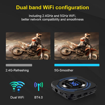 🎬 Transpeed Android 12 TV Box – Redefine Your Home Entertainment