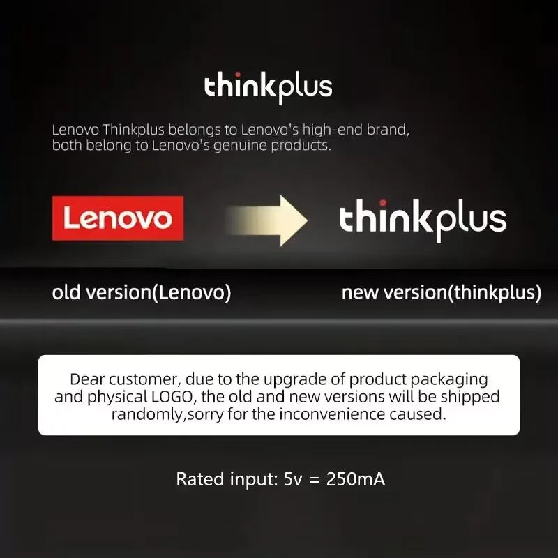 New Lenovo SH1 Wireless Earphone Bluetooth 5.0 Chip HIFI Sound Quality