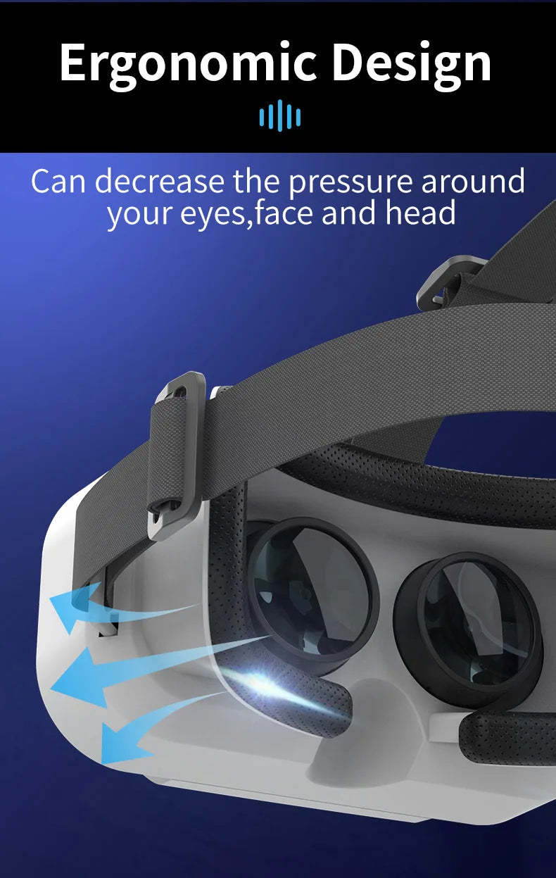 VisionMax 3D VR Headset