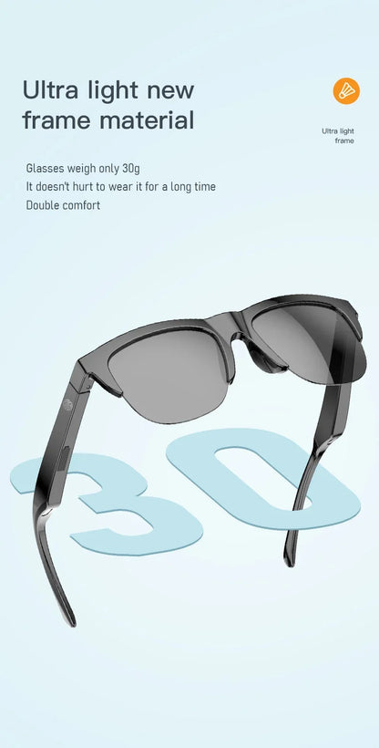 SoundShade Pro Bluetooth V5.3 Sunglasses