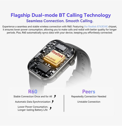 Blackview R60 Smartwatch Your All-in-One Wearable Companion
