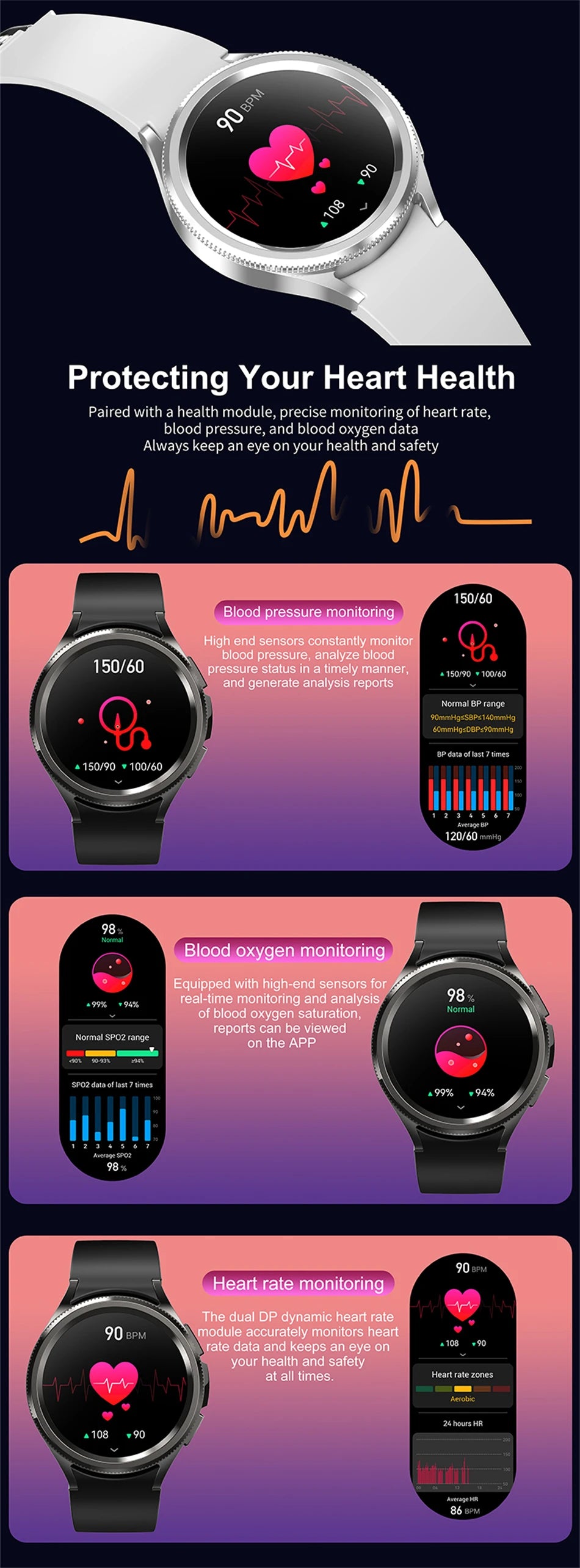 For Samsung Galaxy Watch 6 GPS Sport Smartwatch Men HD Screen GPS Fitness Tracker Waterproof