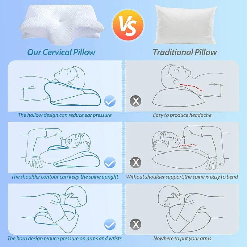 NeckEase Memory Foam Pillow