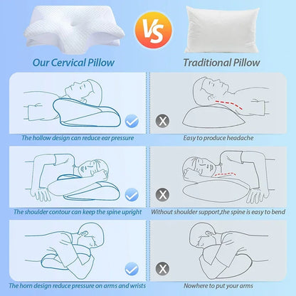 NeckEase Memory Foam Pillow
