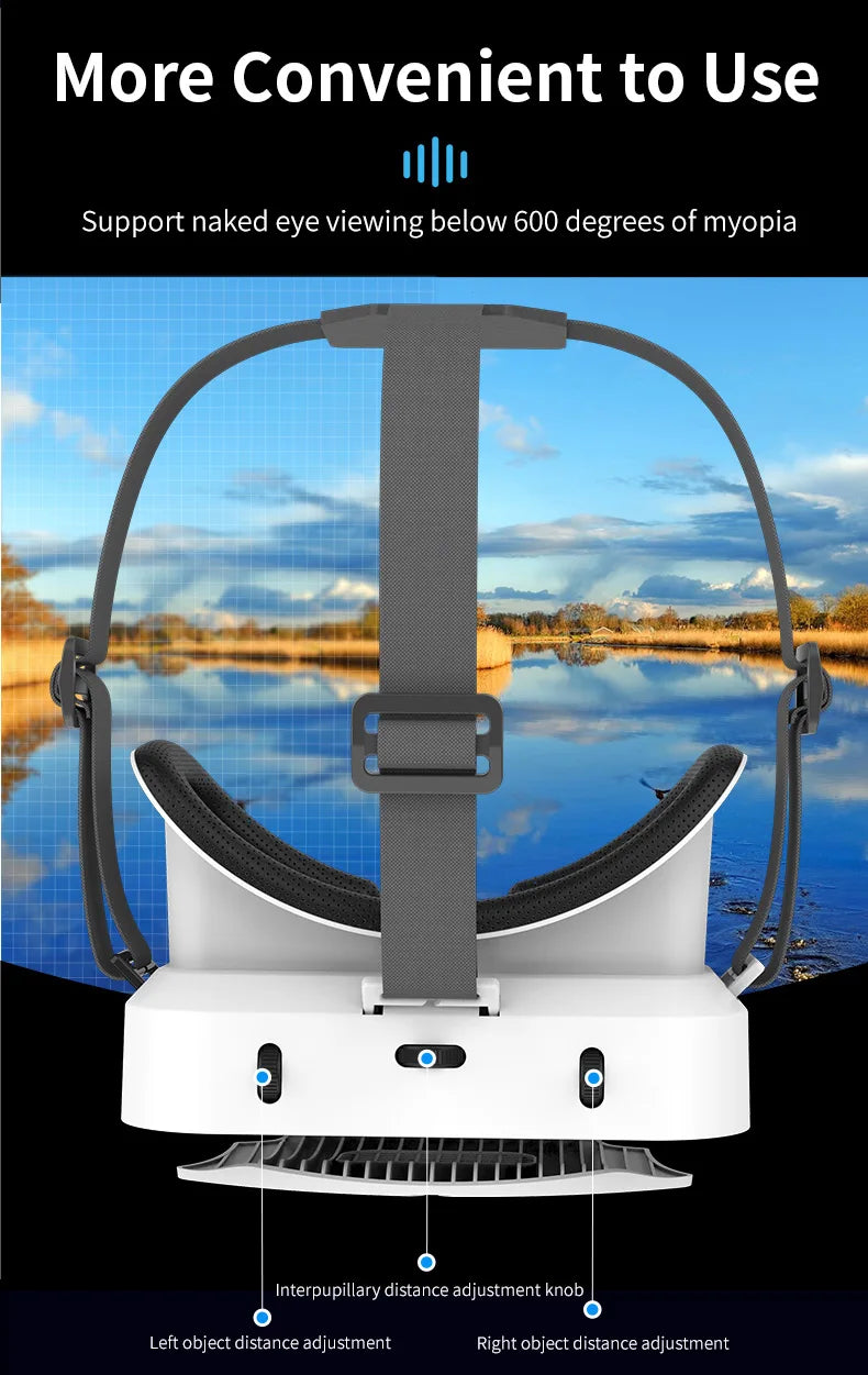 VisionMax 3D VR Headset