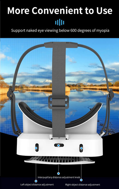 VisionMax 3D VR Headset