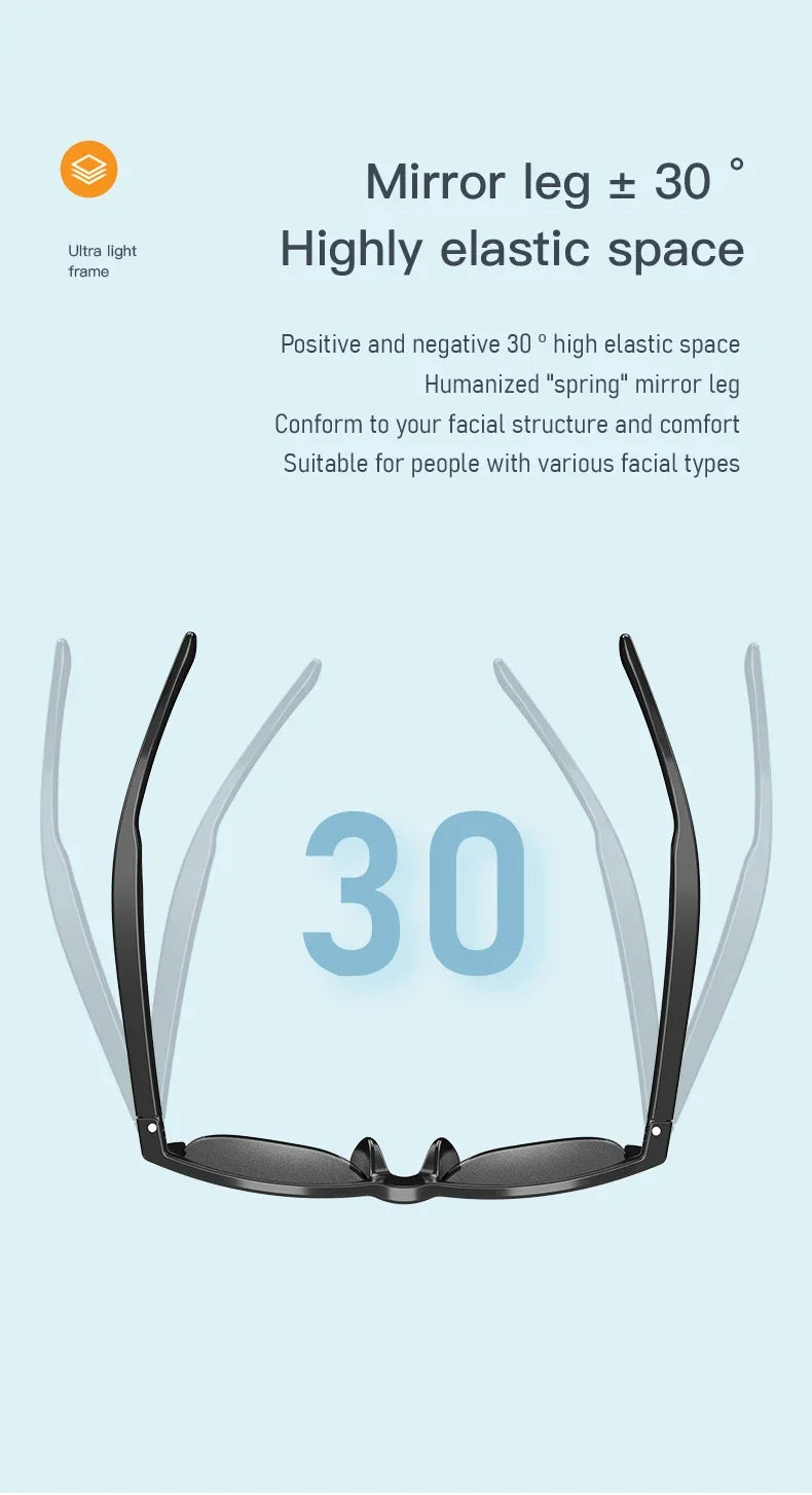 SoundShade Pro Bluetooth V5.3 Sunglasses